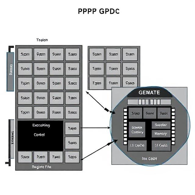 g_p_u_architecture_diagram_0