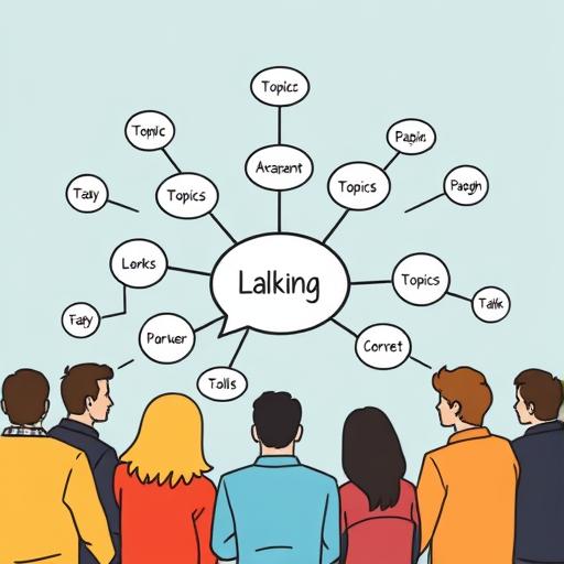 Mind Map of a Talking Circle