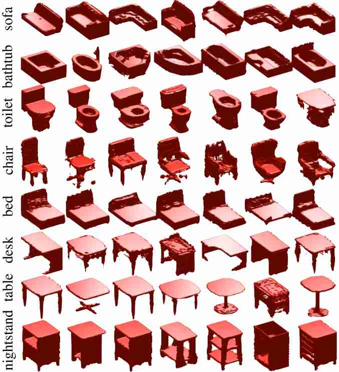 3D ShapeNets: A Deep Representation for Volumetric Shapes | DeepAI
