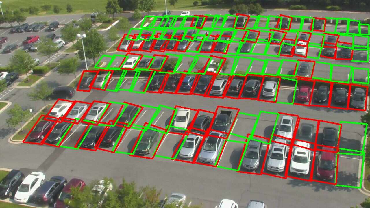 Parking Stall Vacancy Indicator System Based on Deep Convolutional ...