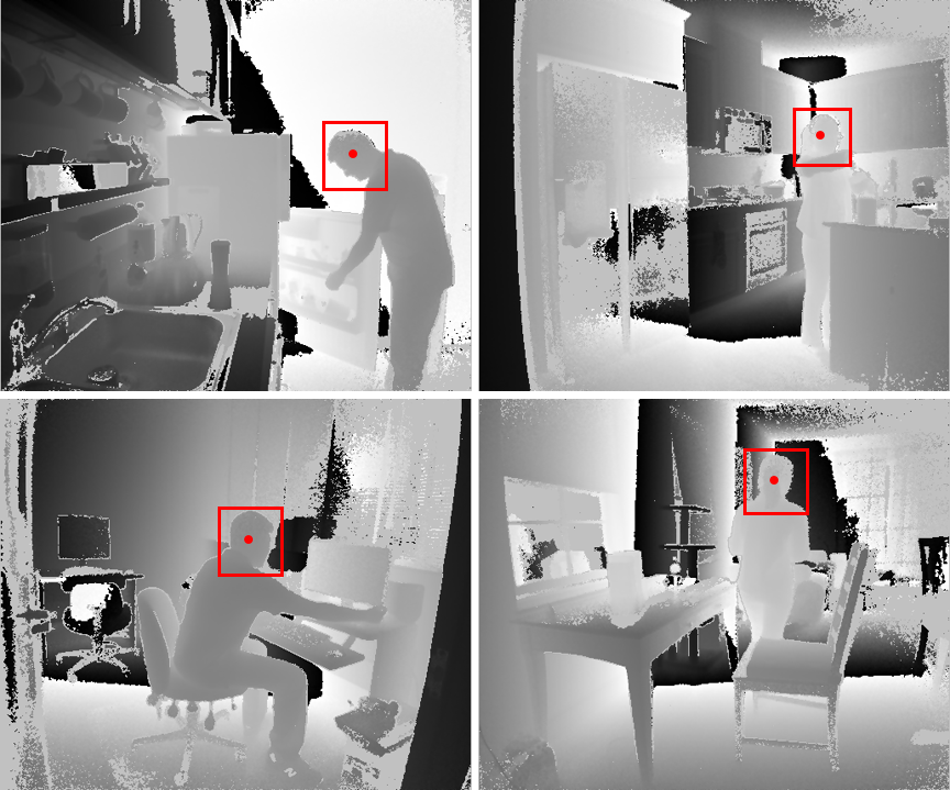 Head Detection with Depth Images in the Wild DeepAI