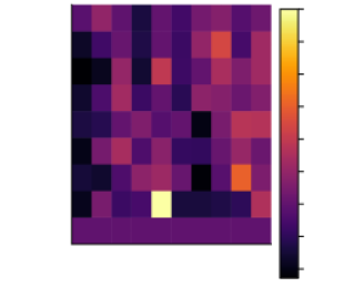 Guided Labeling using Convolutional Neural Networks | DeepAI