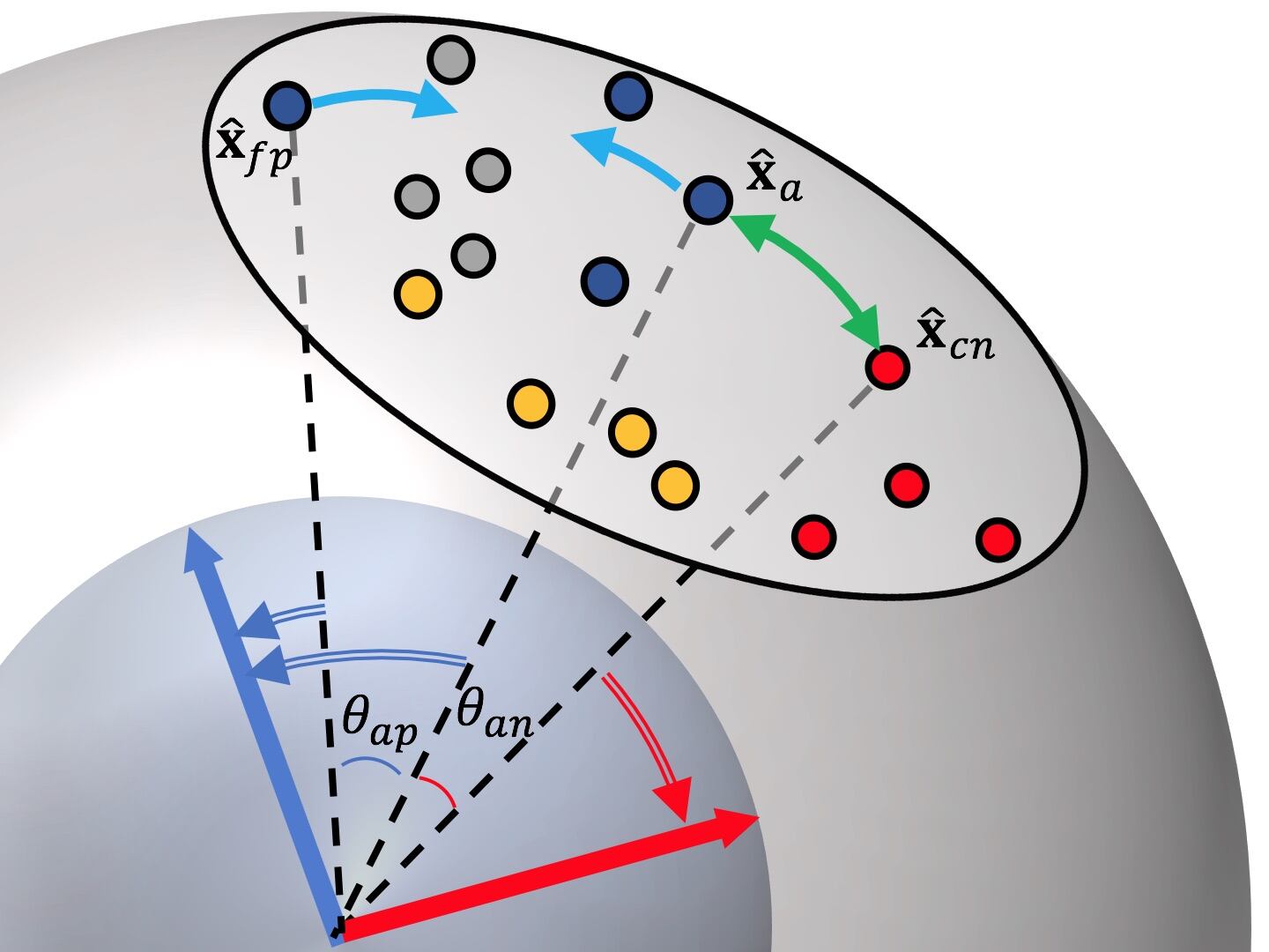 homeomorphisms of hyperspaces