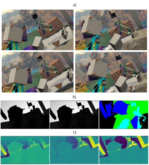 SceneEDNet: A Deep Learning Approach for Scene Flow Estimation | DeepAI