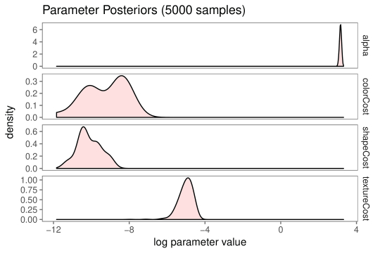 Speakers account for asymmetries in visual perspective so listeners don