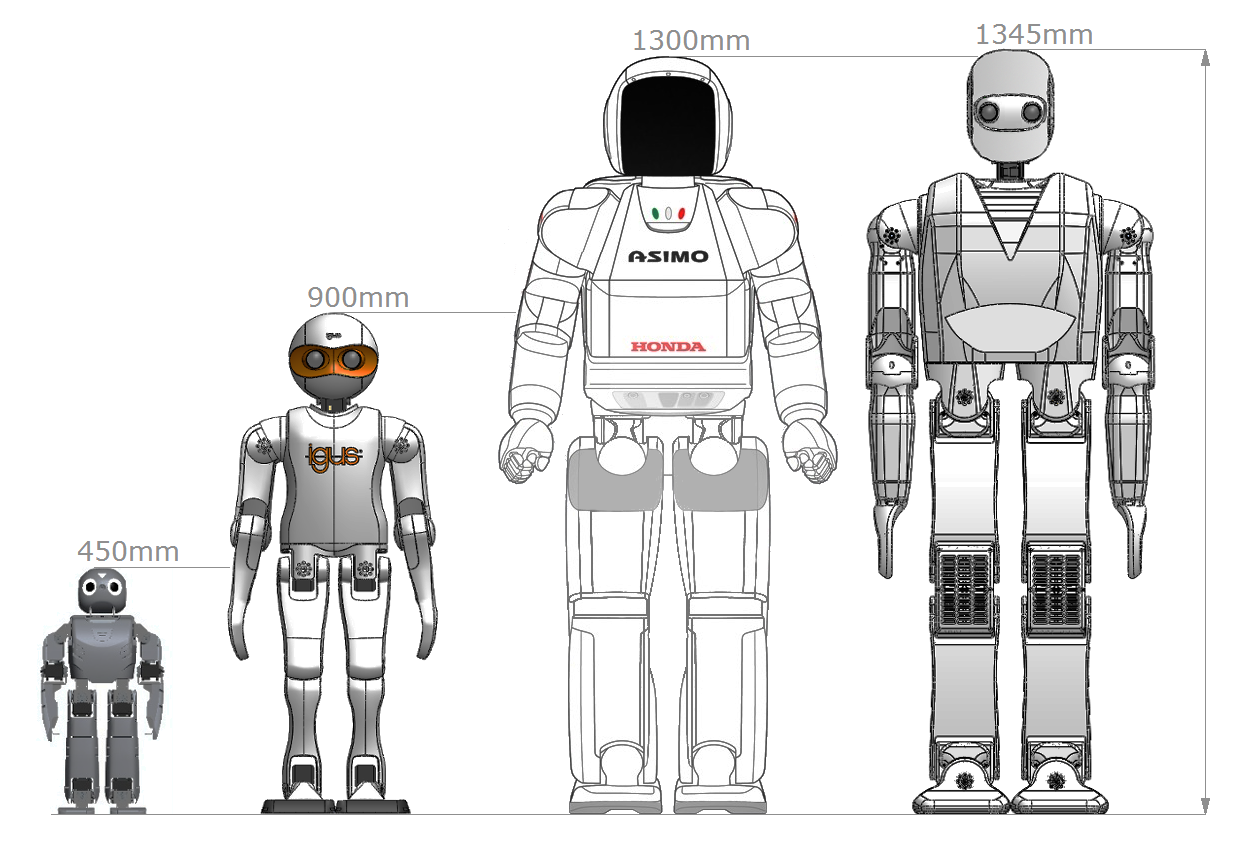 Nimbro Op2 Grown Up 3d Printed Open Humanoid Platform For Research Deepai 4903