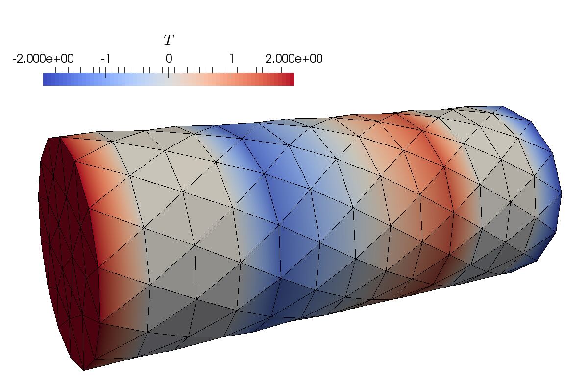 Multiscale finite element calculations in Python using SfePy | DeepAI