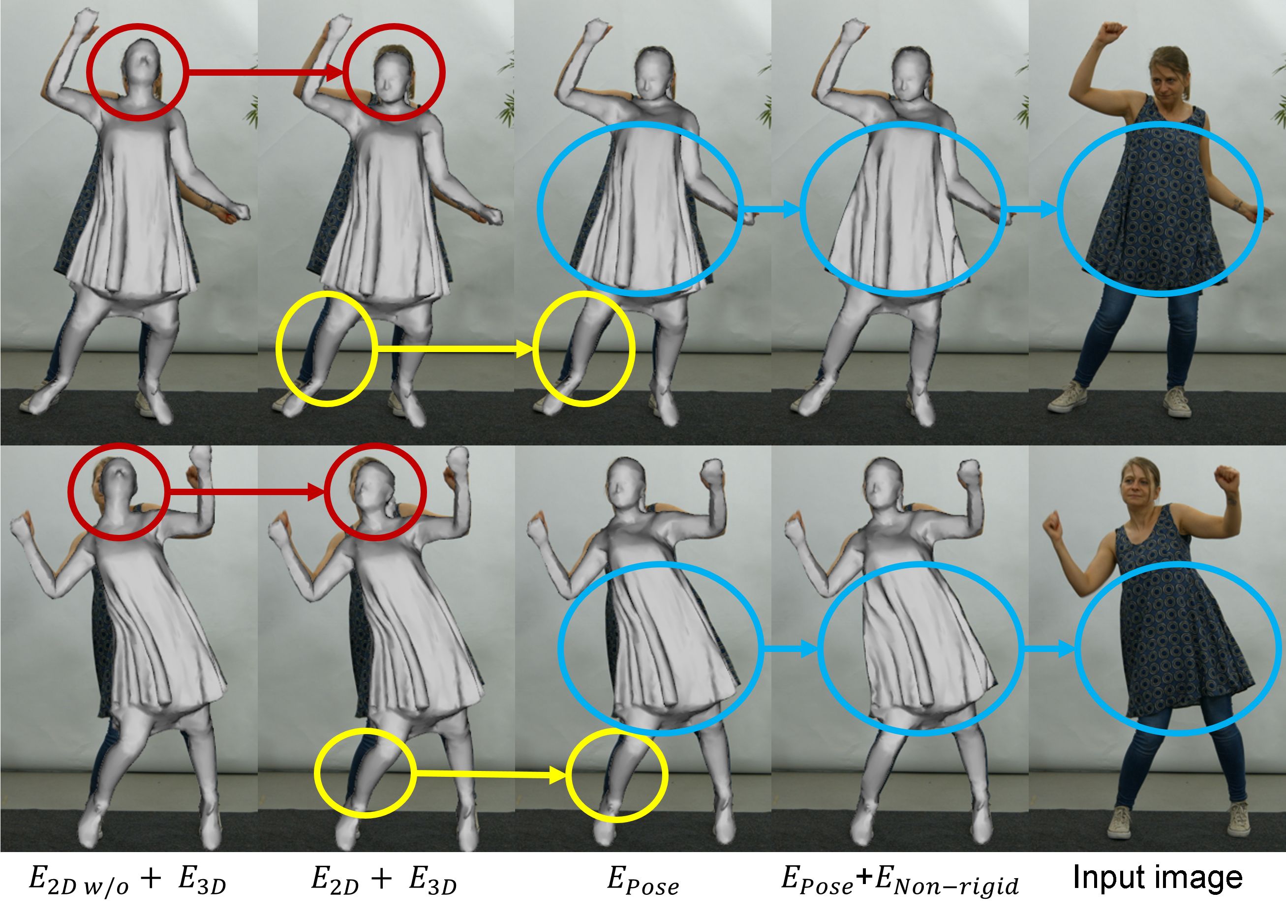 Reticam Real Time Human Performance Capture From Monocular Video Deepai