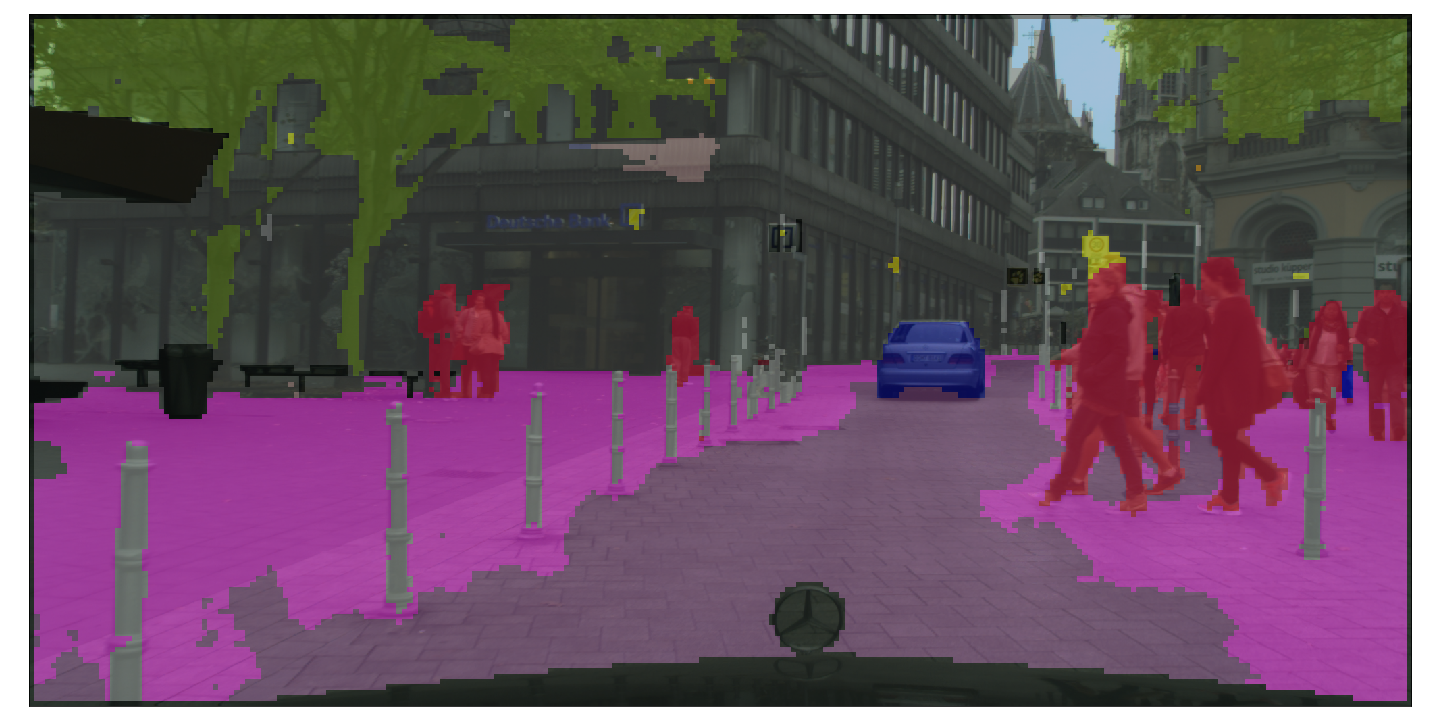 CEREALS CostEffective REgionbased Active Learning for Semantic