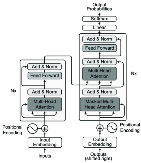 A Survey on Deep Learning for Named Entity Recognition | DeepAI