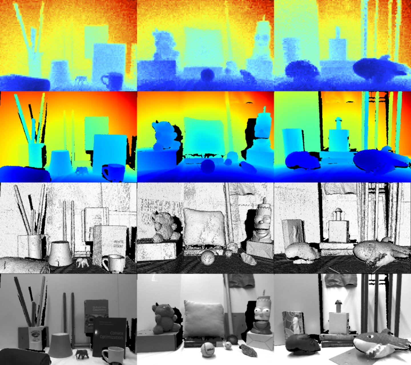 Perceptually Based Single Image Depth Super Resolution Deepai Perceptually Based Single Image Depth Super Resolution Deepai