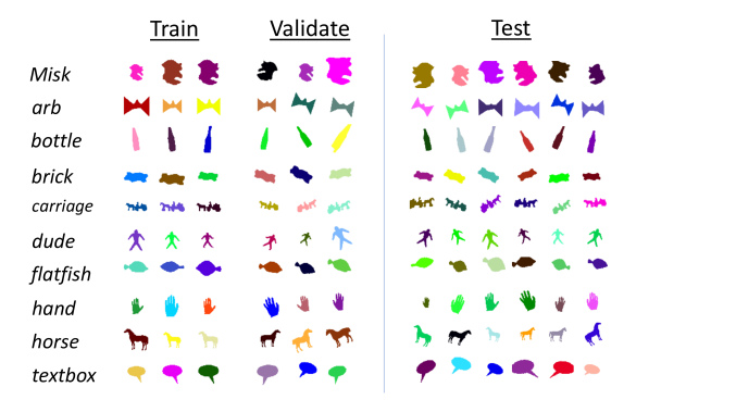 Learning a smooth kernel regularizer for convolutional neural networks ...