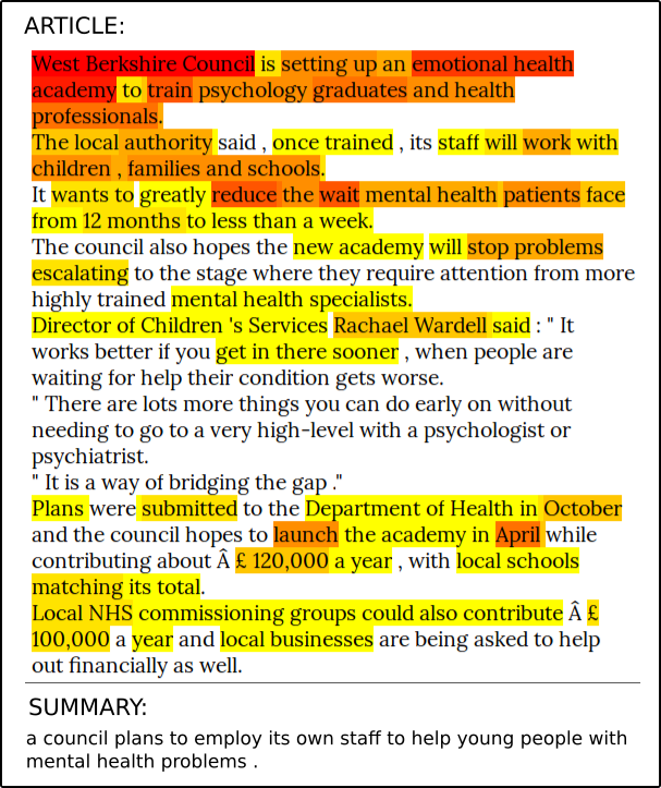 HighRES Highlight based Reference less Evaluation Of Summarization