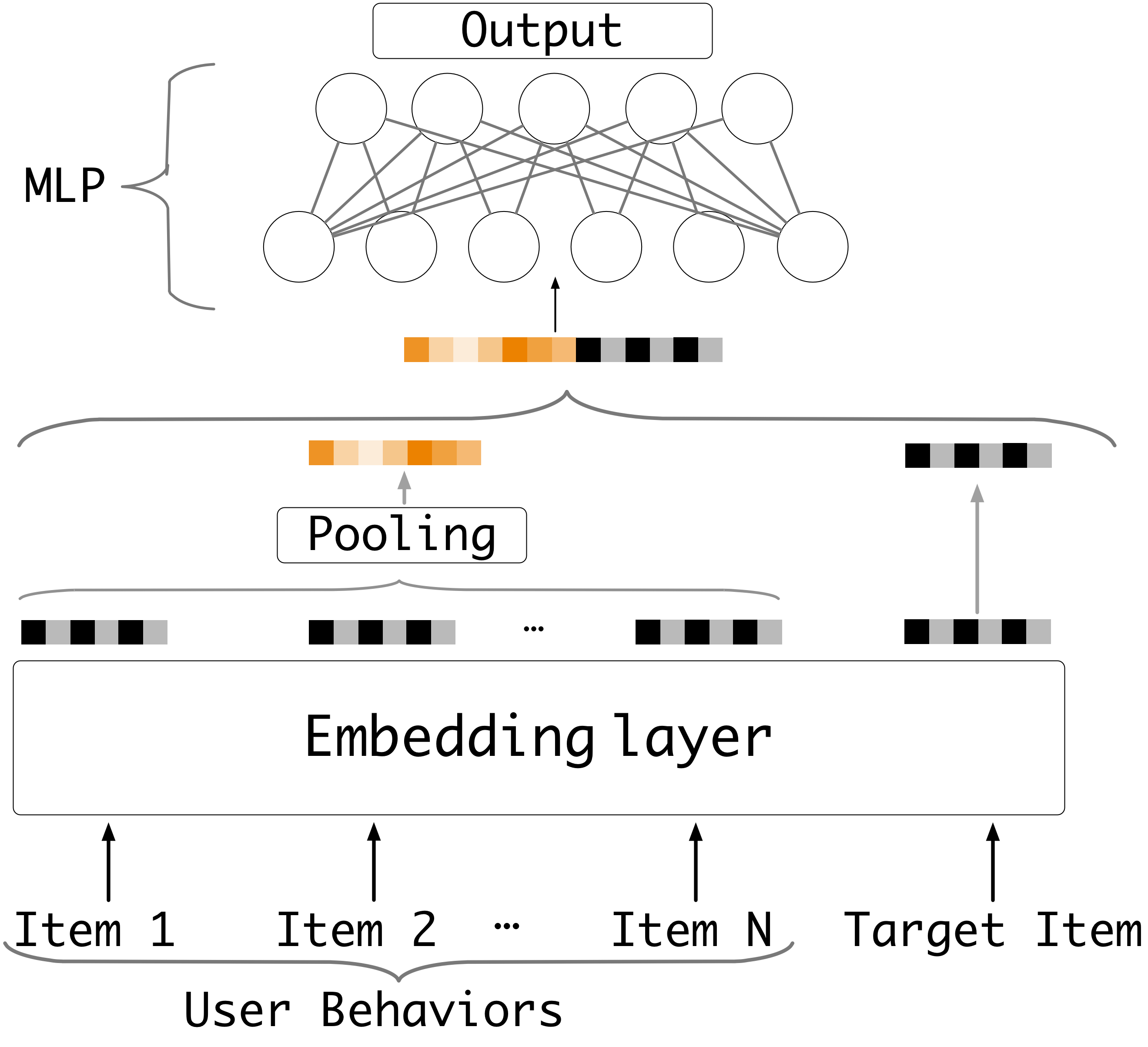 X'S New Embedding Feature: What You Need To Know - 6jsq1ym