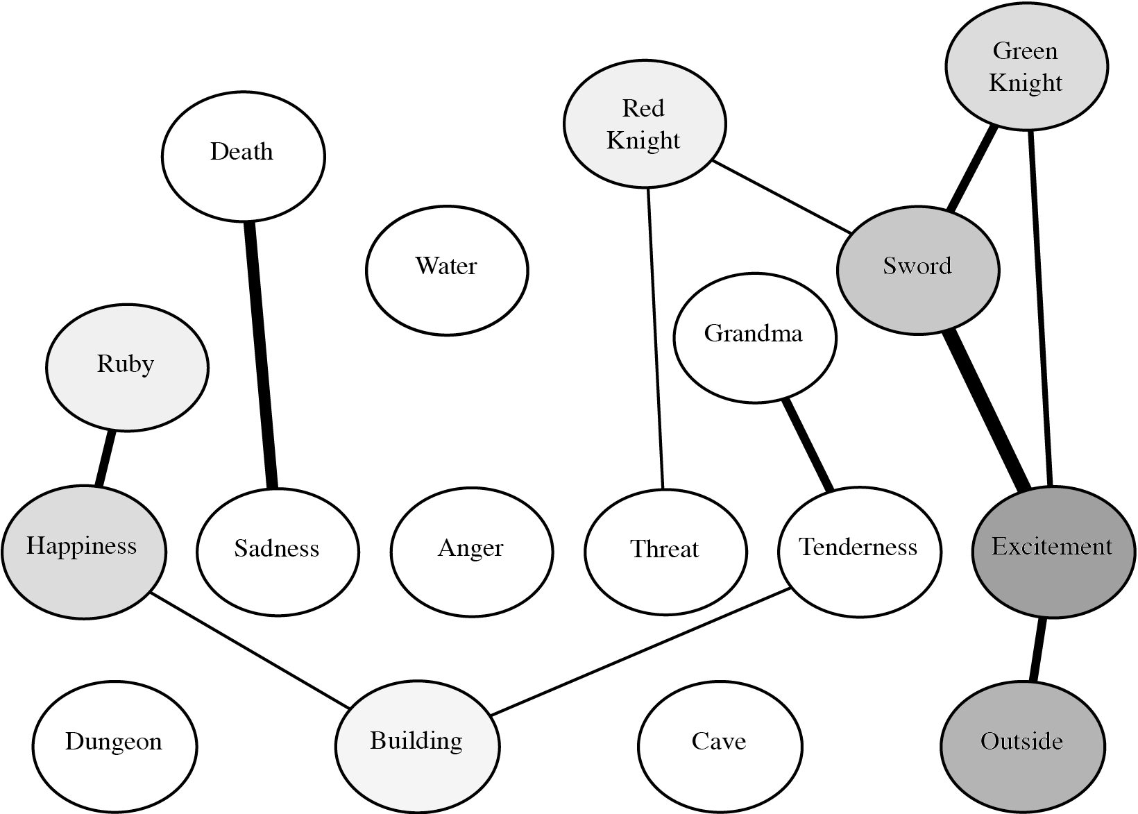 Adaptive Music Composition for Games DeepAI