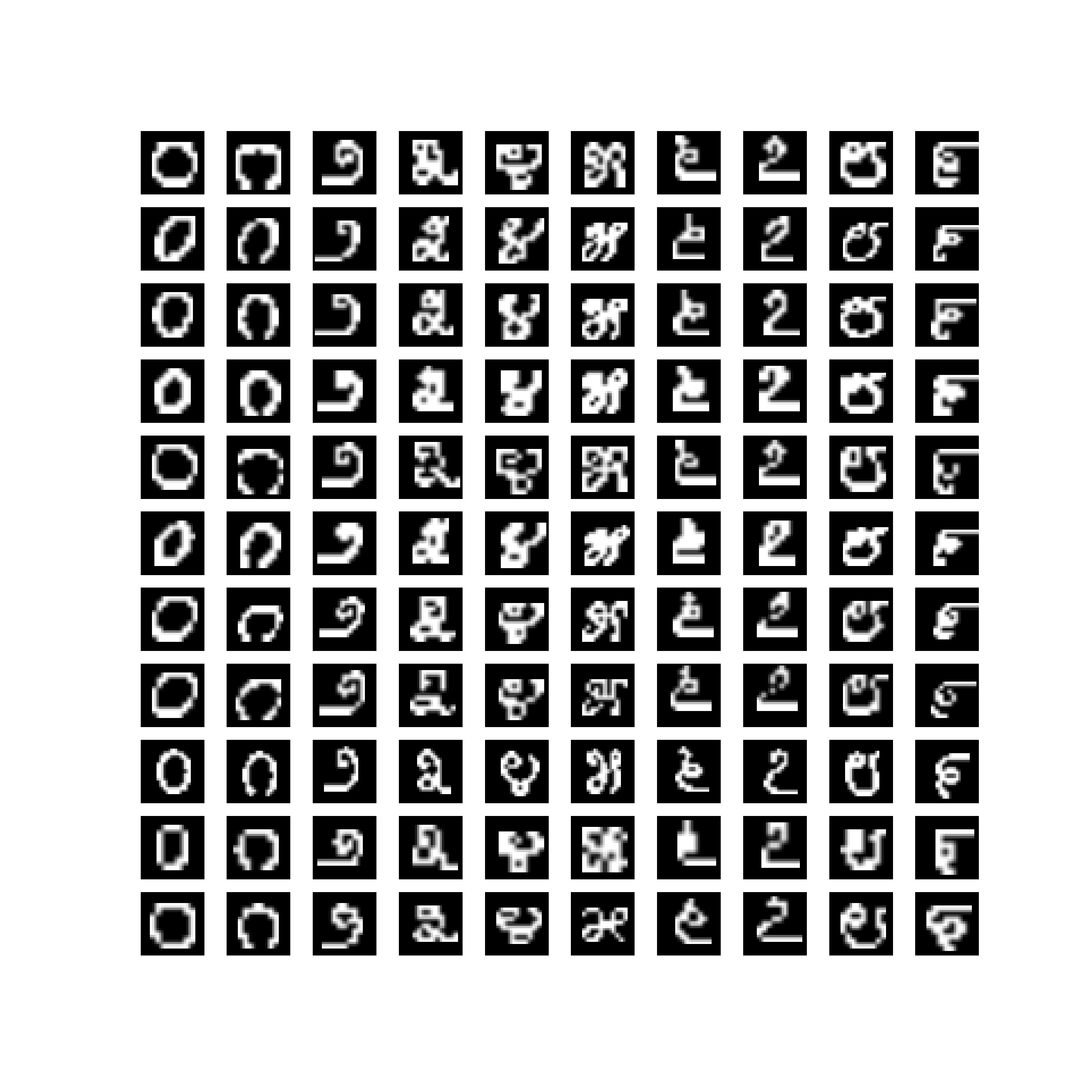 KannadaMNIST A new handwritten digits dataset for the Kannada