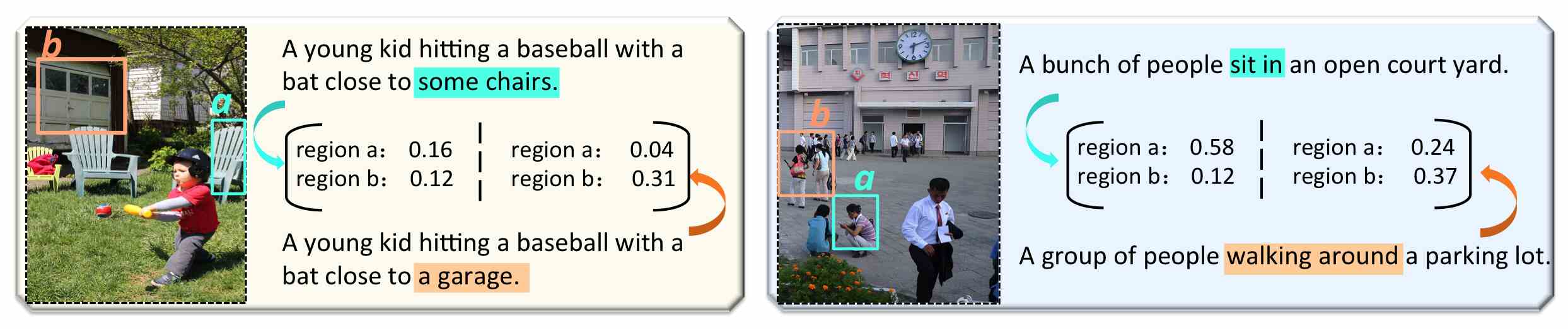 TIGEr: Text-to-Image Grounding for Image Caption Evaluation | DeepAI