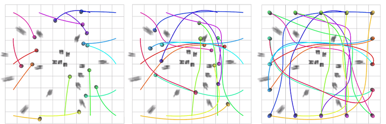 Efficient Multi-Agent Trajectory Planning with Feasibility Guarantee ...