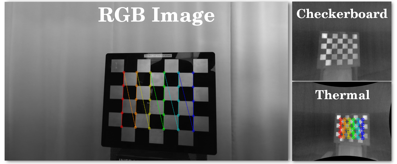 pst900-rgb-thermal-calibration-dataset-and-segmentation-network-deepai