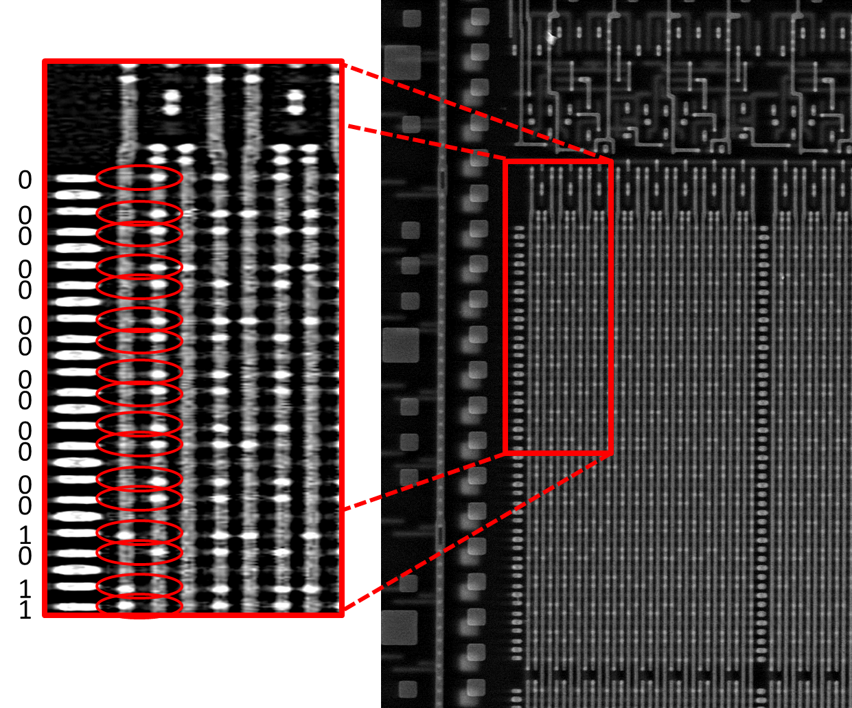 Reverse Engineering x86 Processor Microcode DeepAI