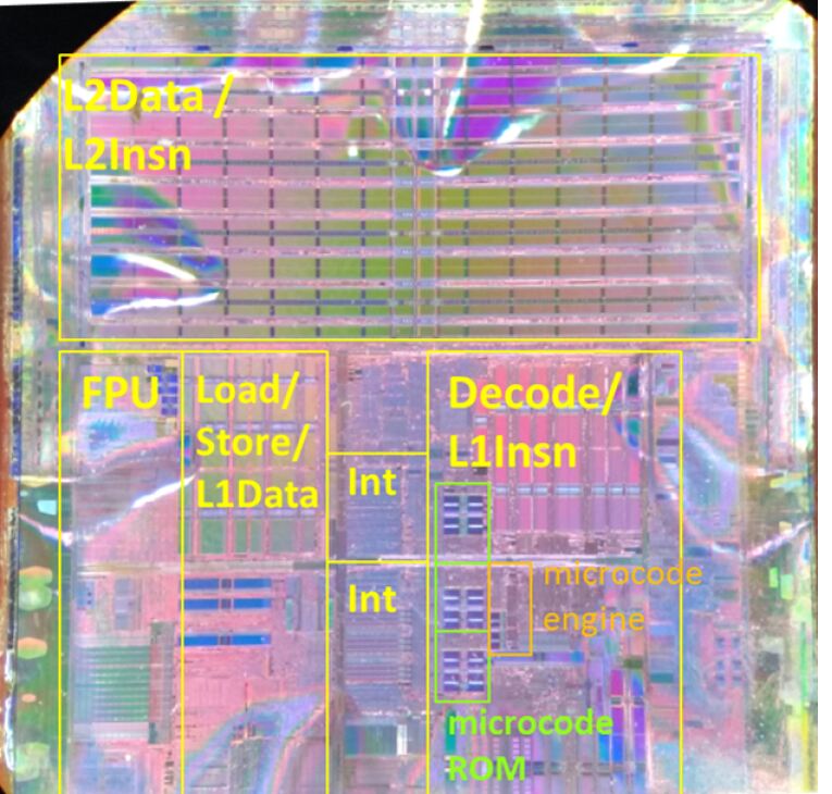 Reverse Engineering x86 Processor Microcode DeepAI