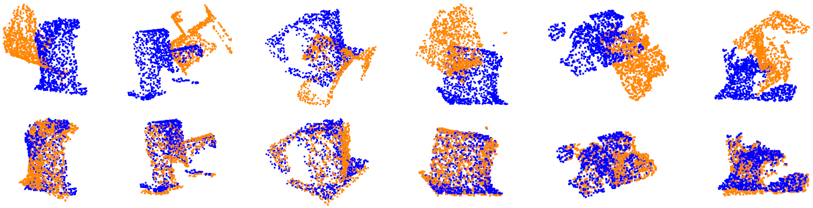 Iterative Matching Point | DeepAI