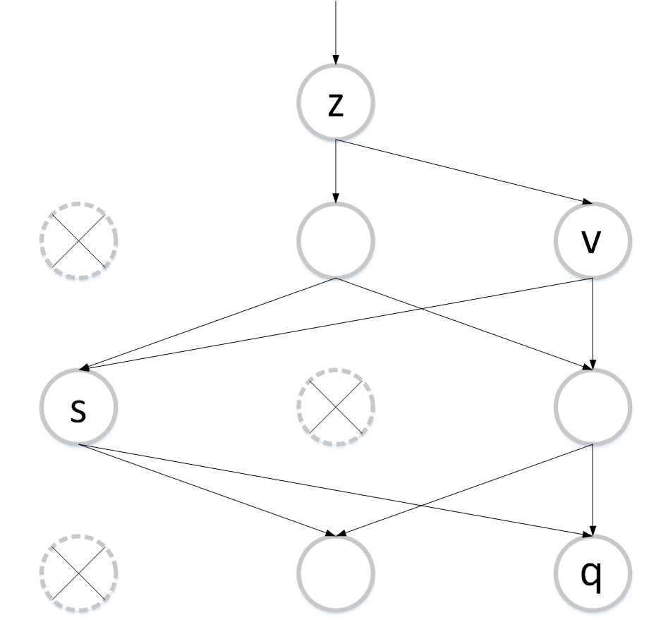 Learning Rate Dropout DeepAI