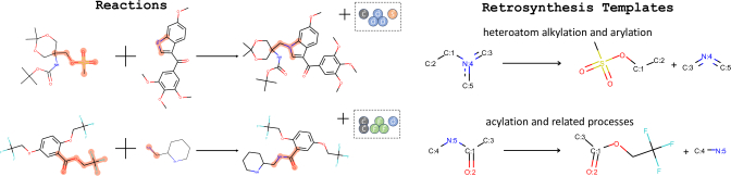 Retrosynthetic analysis pdf picture
