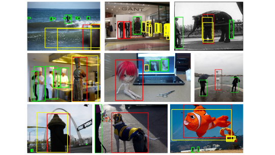 Towards High Performance Human Keypoint Detection | DeepAI