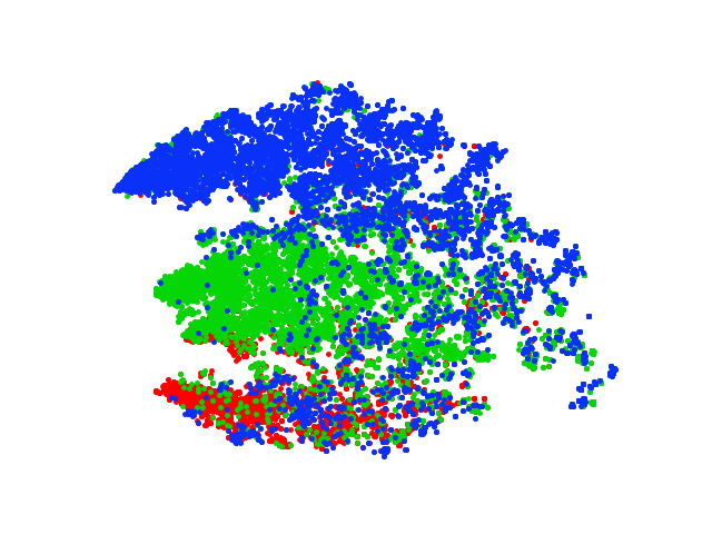 Line Hypergraph Convolution Network: Applying Graph Convolution for ...