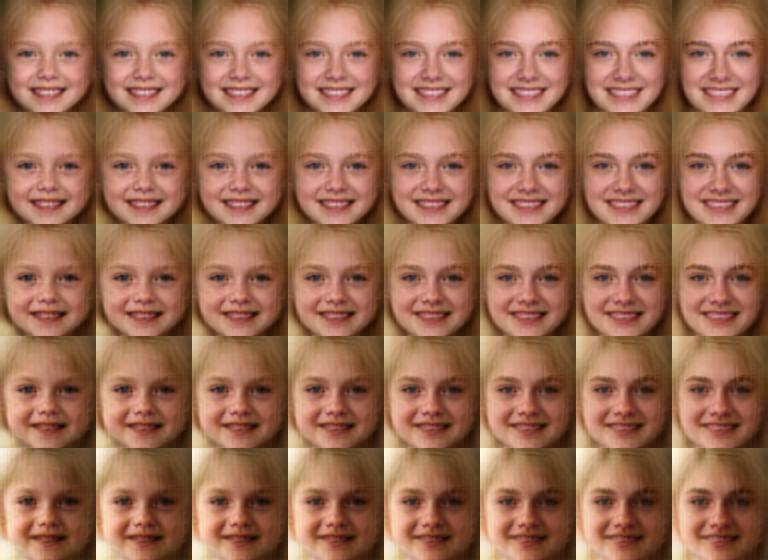 Child Face AgeProgression via Deep Feature Aging DeepAI