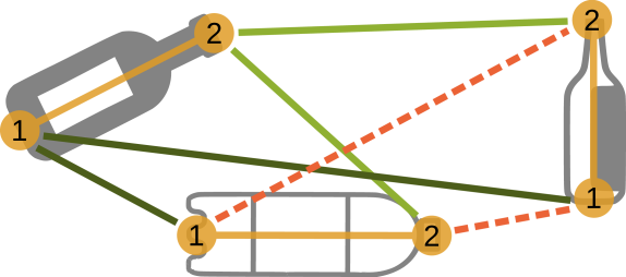 Deep Graph Matching Via Blackbox Differentiation Of Combinatorial Solvers Deepai
