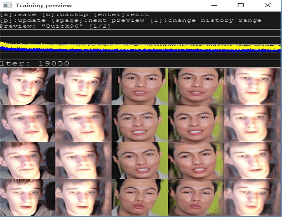 DeepFaceLab: A simple, flexible and extensible face swapping framework ...