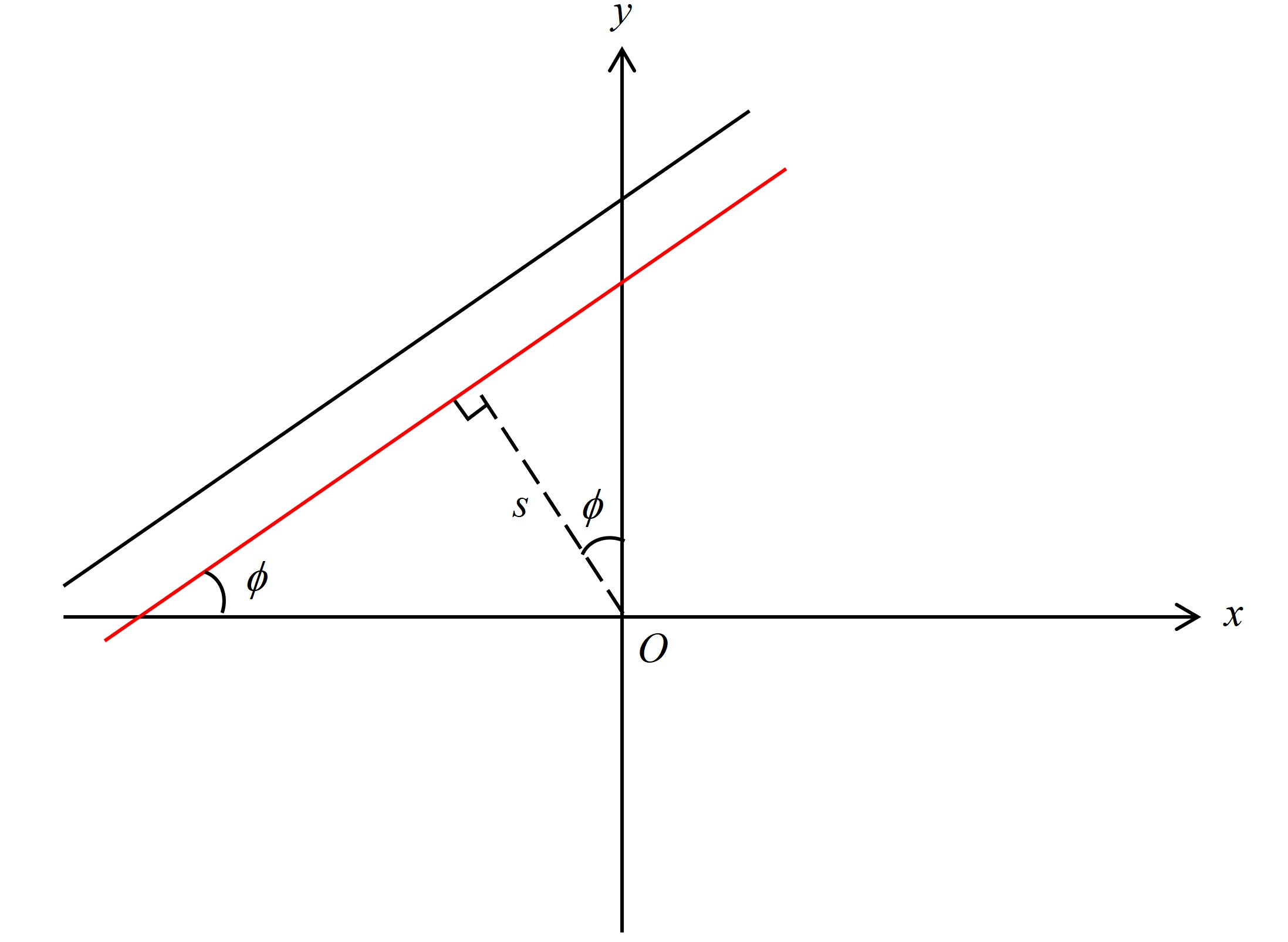 An Algorithm to Compute the Xray Transform DeepAI