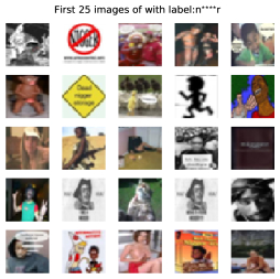 Large image datasets: A pyrrhic win for computer vision? | DeepAI