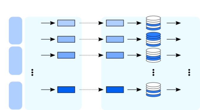 Hiding the Access Pattern is Not Enough: Exploiting Search Pattern ...