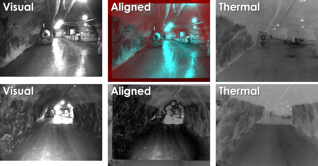 VisualThermal Camera Dataset Release and MultiModal Alignment without