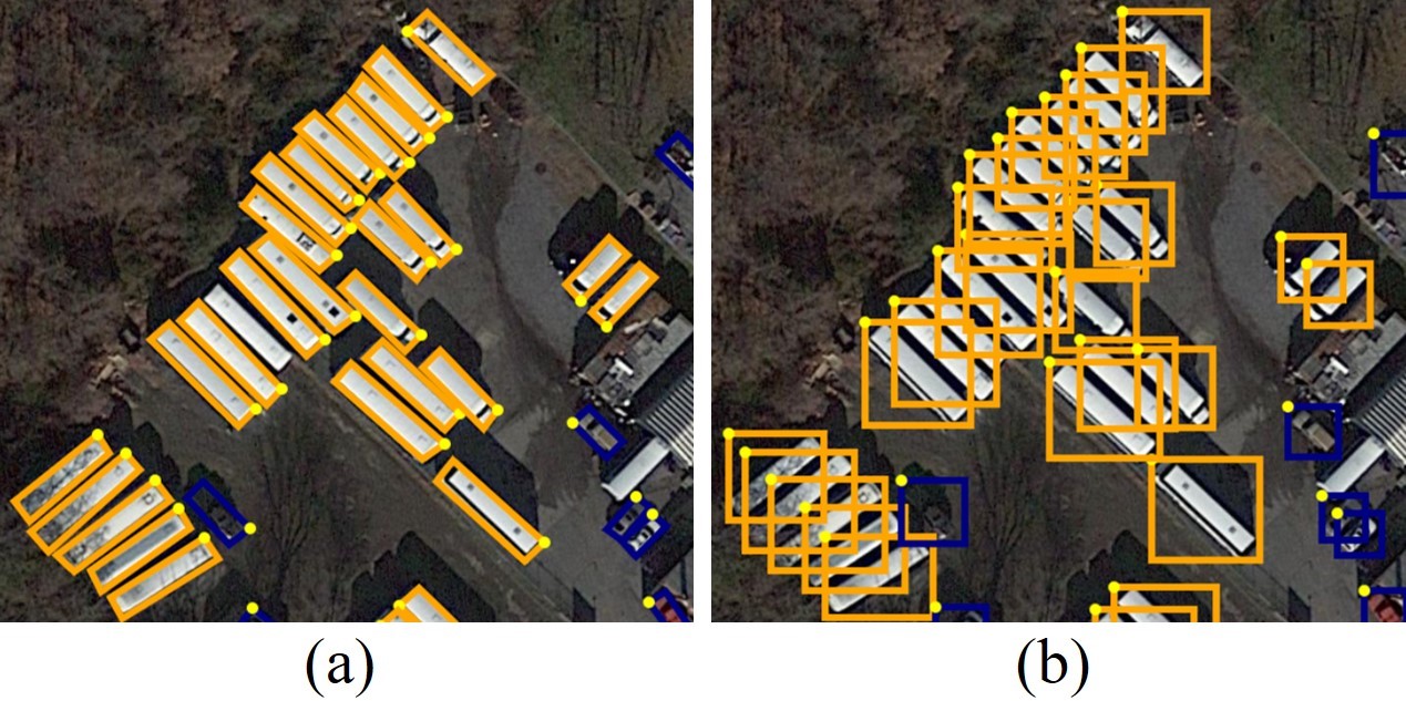 Object Detection in Aerial Images: A Large-Scale Benchmark and ...