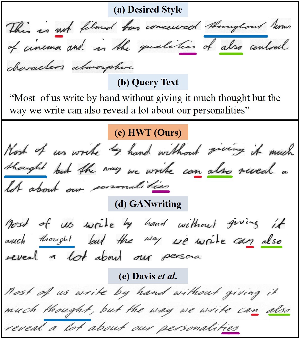 Handwriting Transformers DeepAI