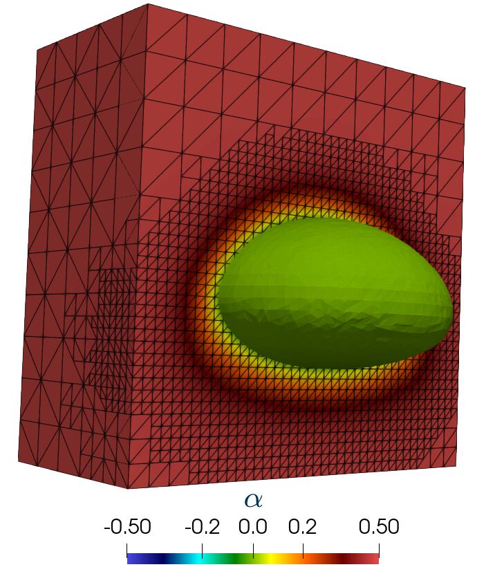 Dynamic Mode Decomposition in Adaptive Mesh Refinement and Coarsening ...