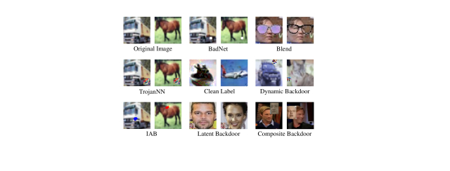 Backdoor Attack Through Frequency Domain Deepai