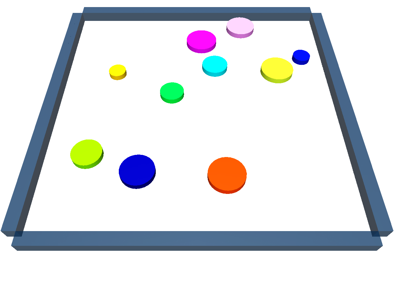 Constraint based Graph Network Simulator DeepAI Constraint based graph network simulator deepai