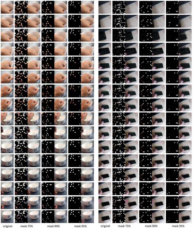 VideoMAE Masked Autoencoders are DataEfficient Learners for Self