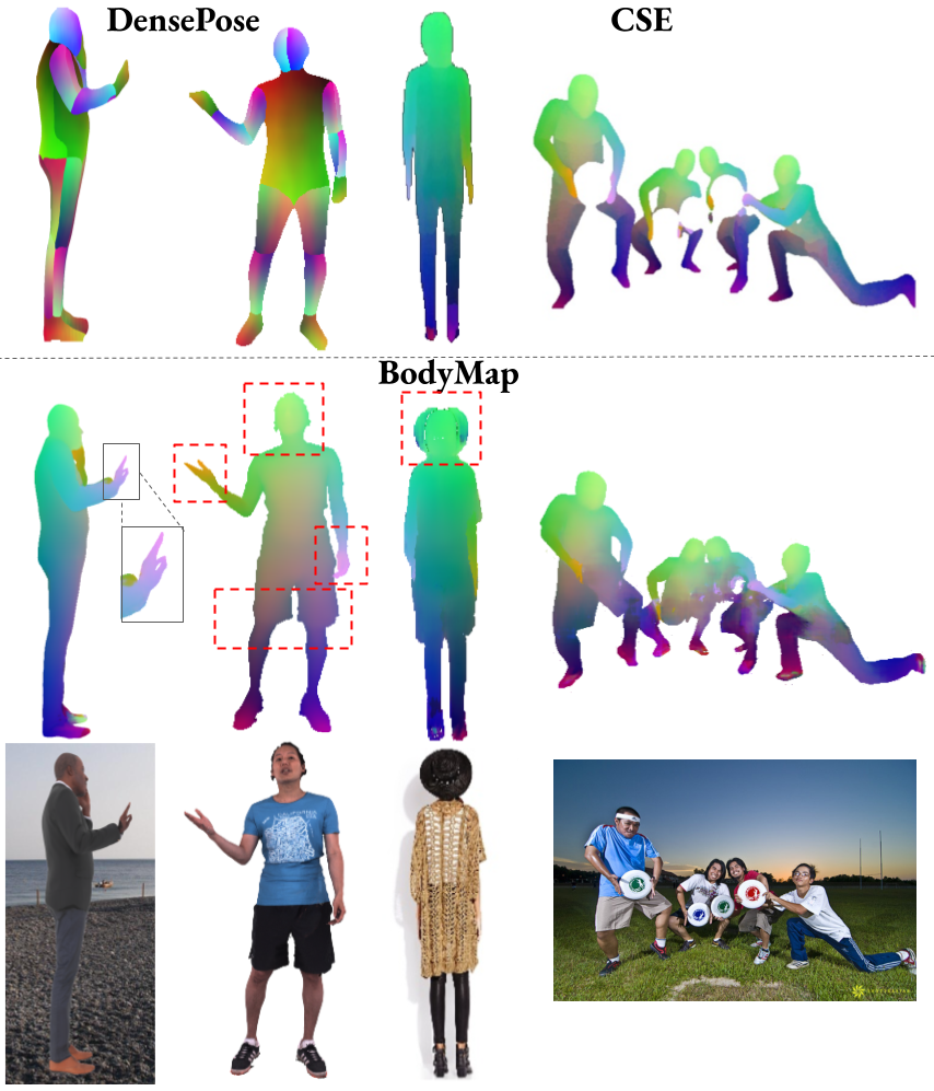 BodyMap: Learning Full-Body Dense Correspondence Map | DeepAI