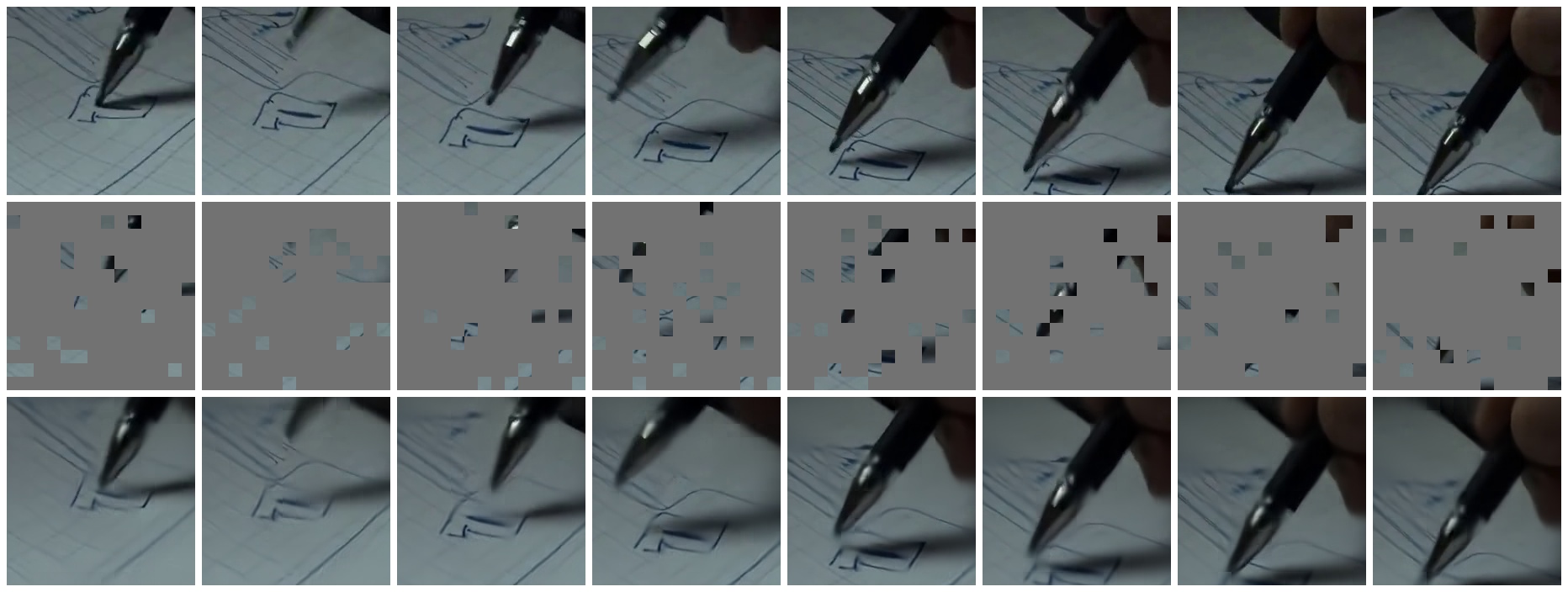 Masked Autoencoders As Spatiotemporal Learners DeepAI