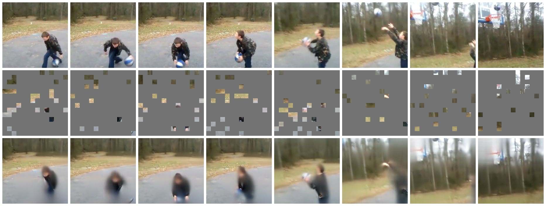 Masked Autoencoders As Spatiotemporal Learners DeepAI