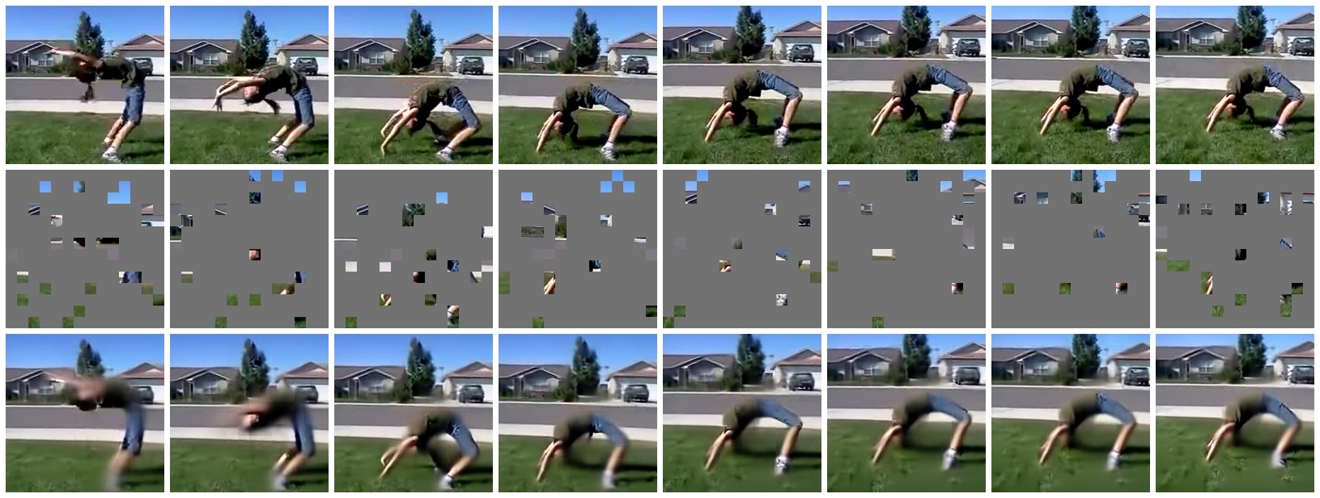 Masked Autoencoders As Spatiotemporal Learners DeepAI