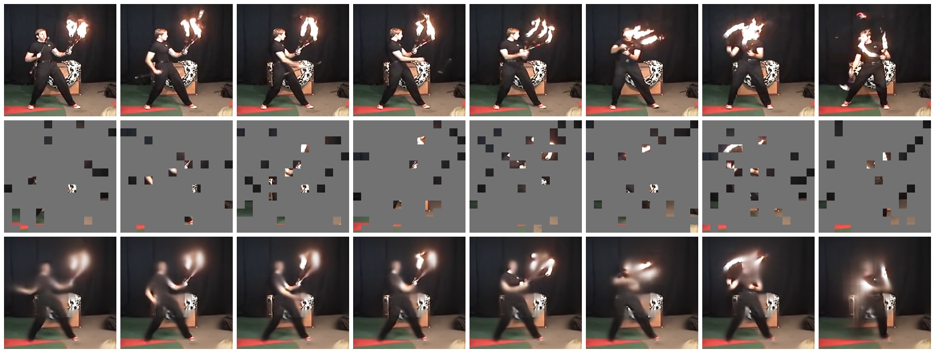 Masked Autoencoders As Spatiotemporal Learners DeepAI