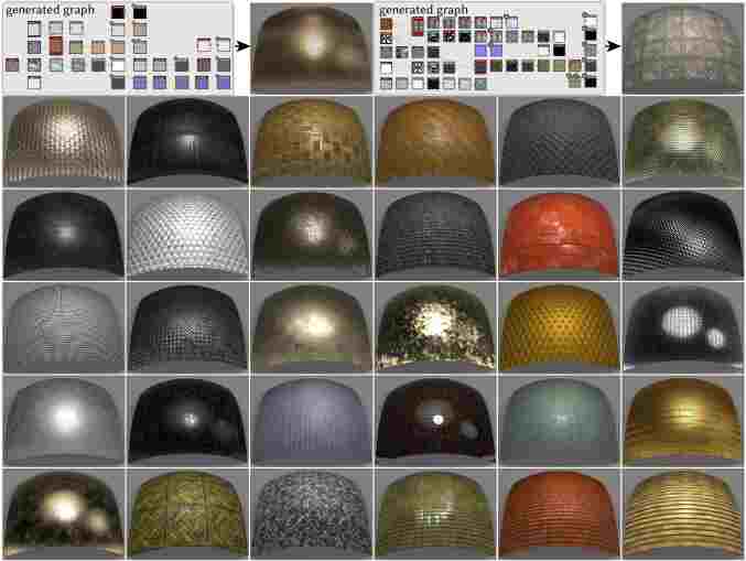 MatFormer: A Generative Model for Procedural Materials | DeepAI