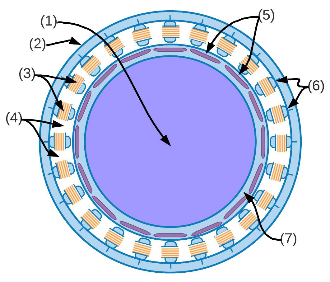 Global Attentionbased EncoderDecoder LSTM Model for Temperature